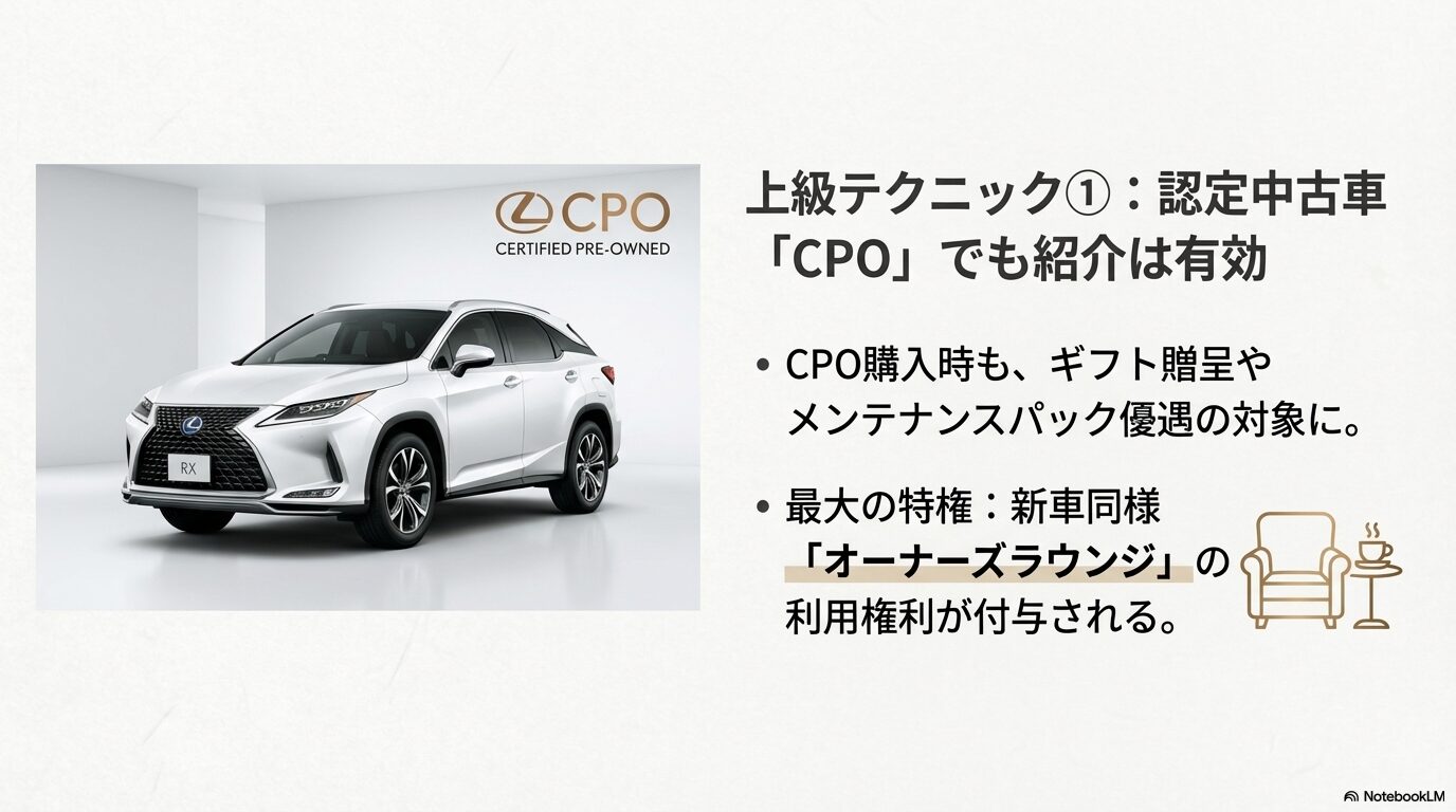 レクサス認定中古車CPOでも紹介制度が有効。特典とオーナーズラウンジ利用権について