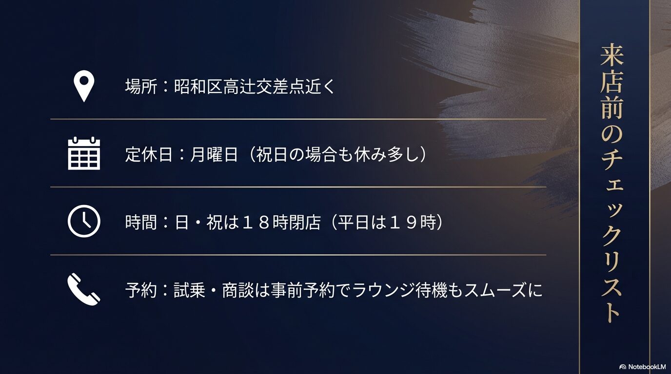 場所、定休日、営業時間、予約の必要性など、レクサス昭和を訪れる前に確認すべき項目をまとめたチェックリスト。