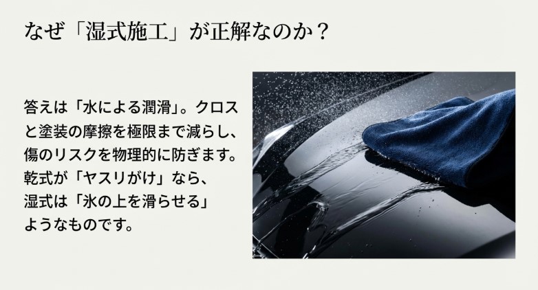 予洗い、洗浄、湿式施工、拭き上げの4つのステップを示すプロの手順図