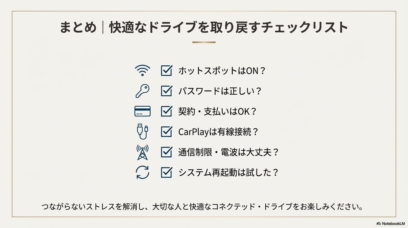 ホットスポット、パスワード、契約、有線接続、再起動など、車内Wi-Fiがつながらない時に確認すべき項目の総まとめリスト