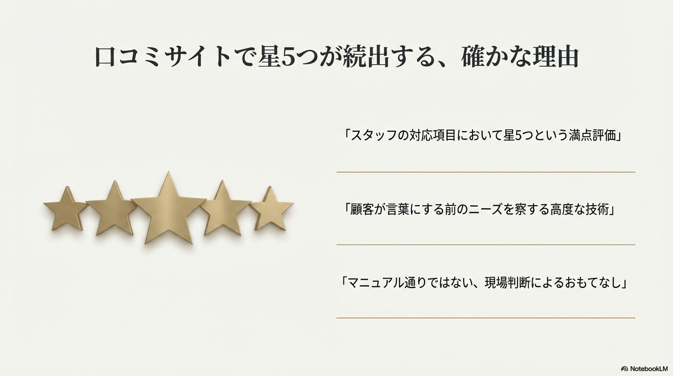 レクサス薮田のスタッフ対応が満点評価を得ている理由として、先読みのニーズ把握と現場判断のおもてなしを説明するスライド